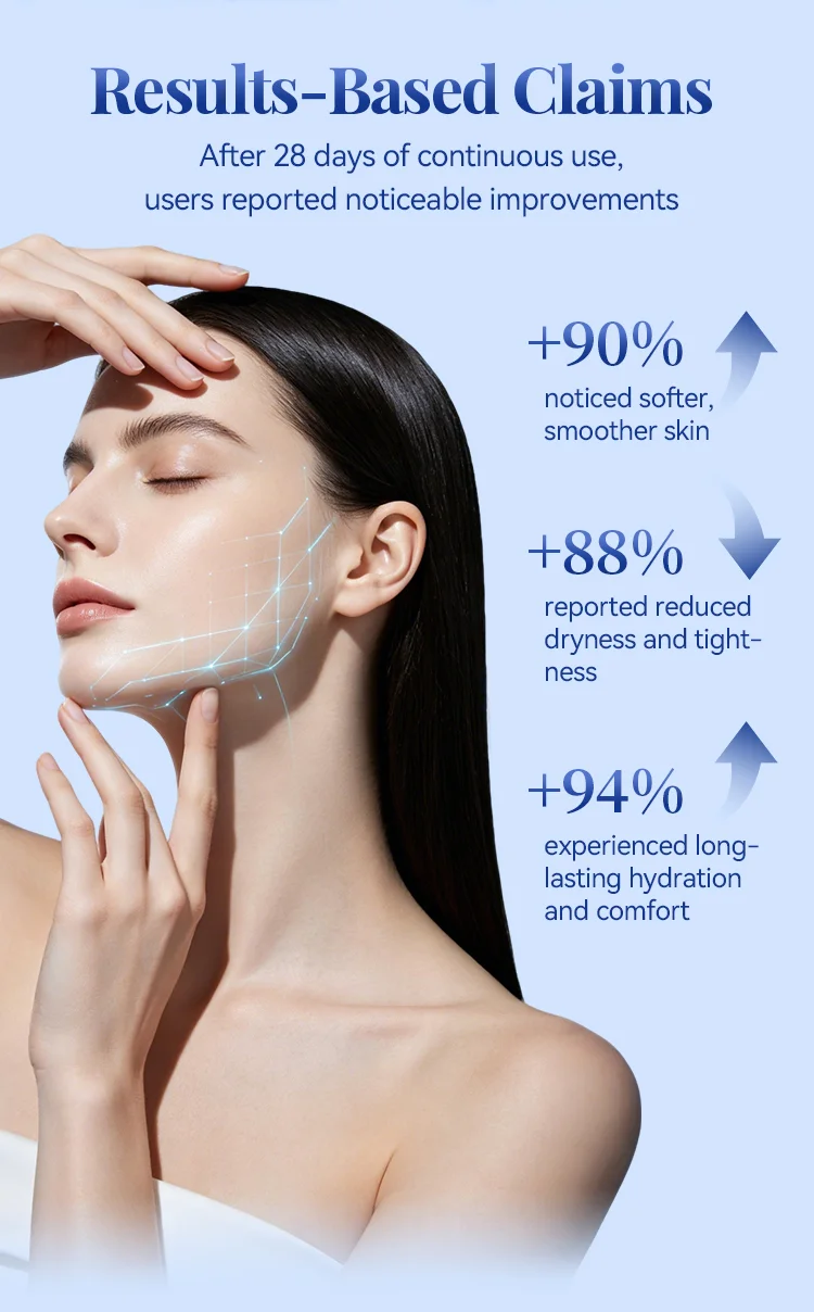 Woman with clear skin and blue graphic overlay showing skincare results, with percentages of softness, hydration, and dryness reduction on a blue background.